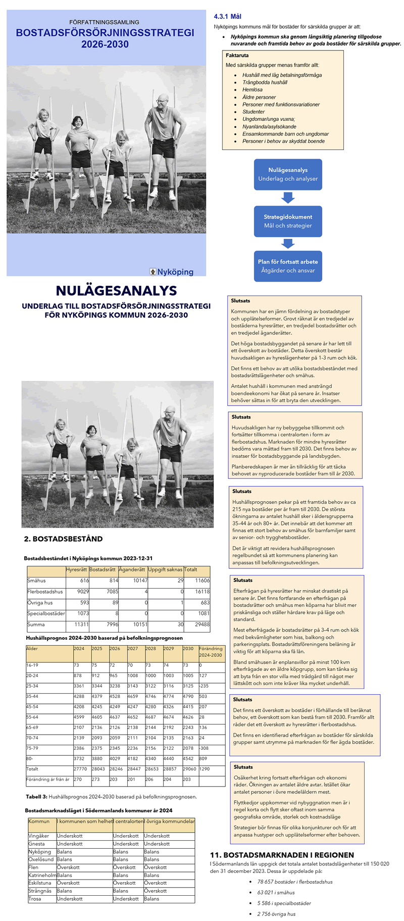 Bostadsförsörjning Nyköpingskommun 2030 Villaägarna Nyköping Oxelösund 800p 2025