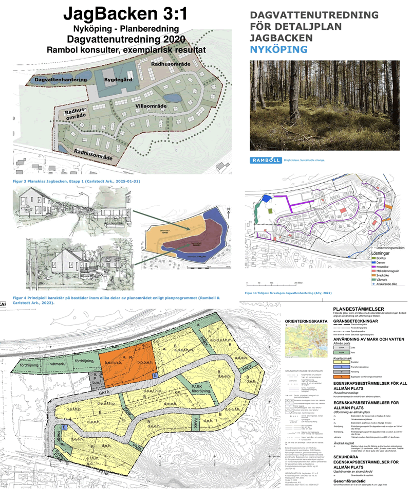 Jagbacken collage dagvattenutredning 800p 2022