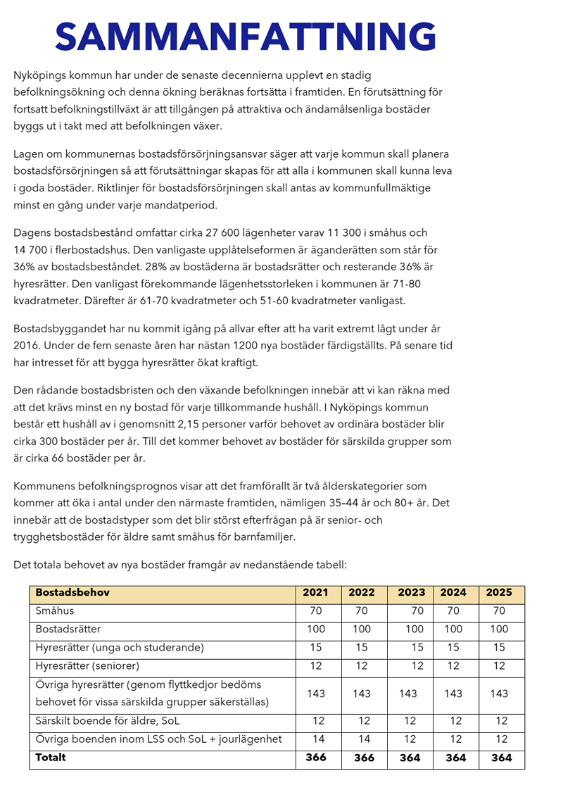 Nyköping Bostadsförsörjningsstrategier sum 800p 2021